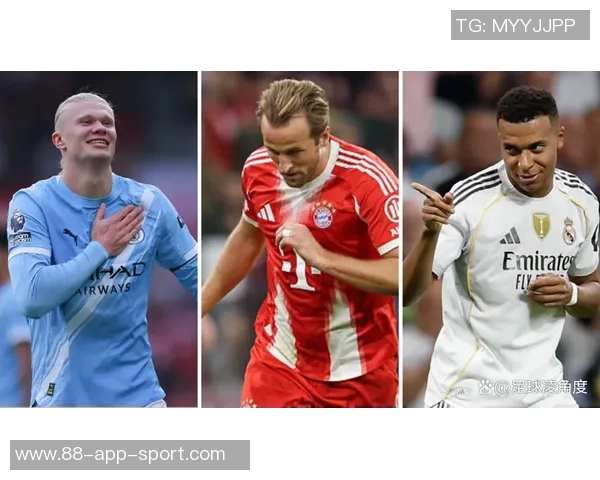 本赛季欧洲联赛进球榜凯恩姆巴佩并列第一哈兰德紧随其后