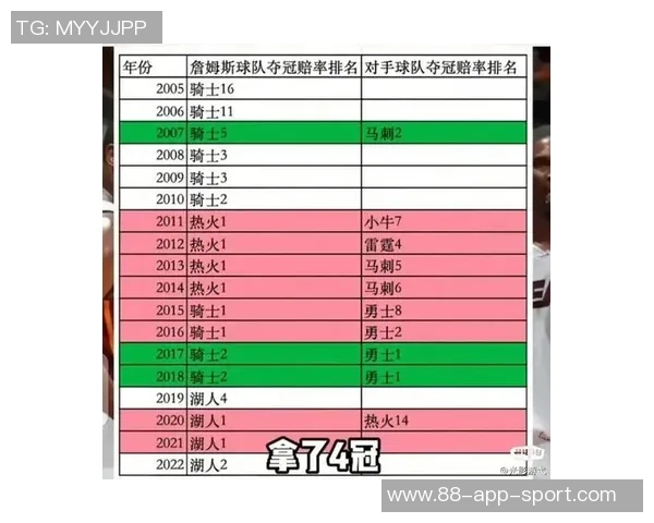 丁彦雨航谈巴特勒恢复周期强调身体优先篮球技能后续提升